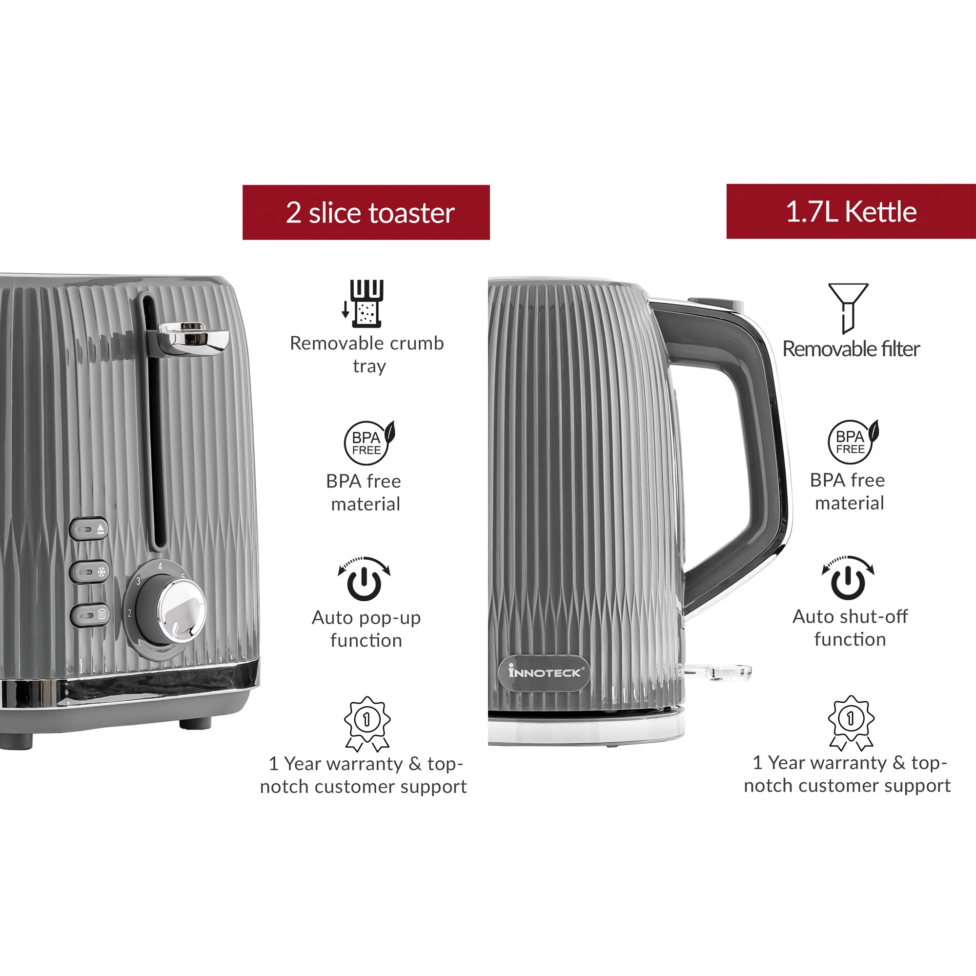 1.7L Electric Kettle and 2 Slice Toaster Set